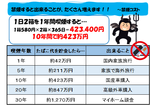 禁煙コスト.png
