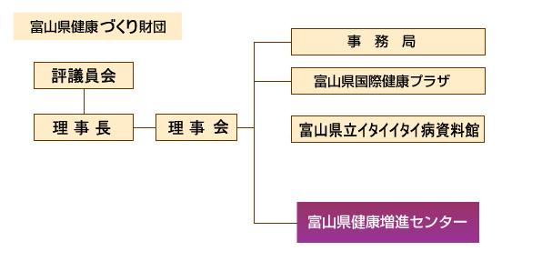 73-img_mechanism-H25-2.jpg