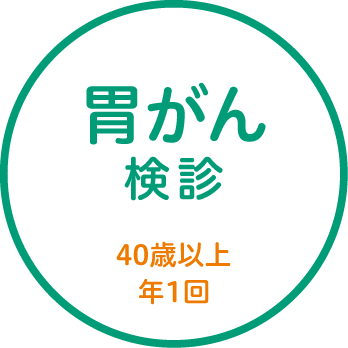 問診・胃部X線検査または胃内視鏡検査*