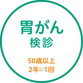 問診・胃部X線検査または胃内視鏡検査*